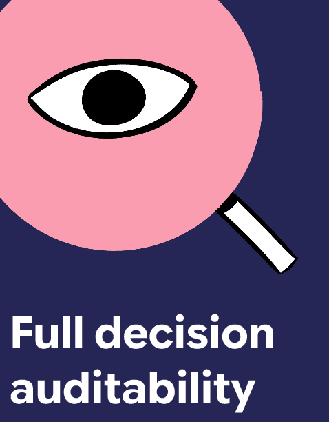 Production-grade reliability, deterministic AI agent decisions