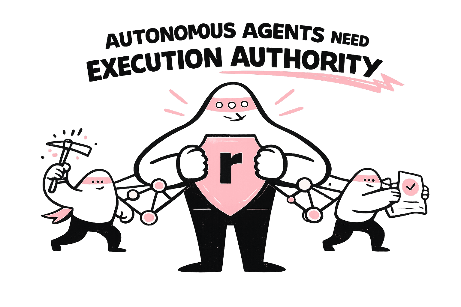 Illustration of the authority layer sitting between AI agent intent and execution