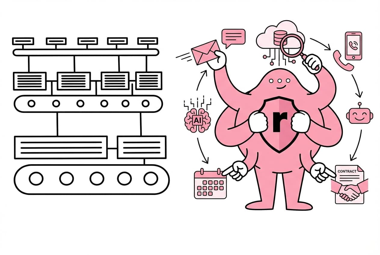 Cover image for What Is An Ai Sales Agent